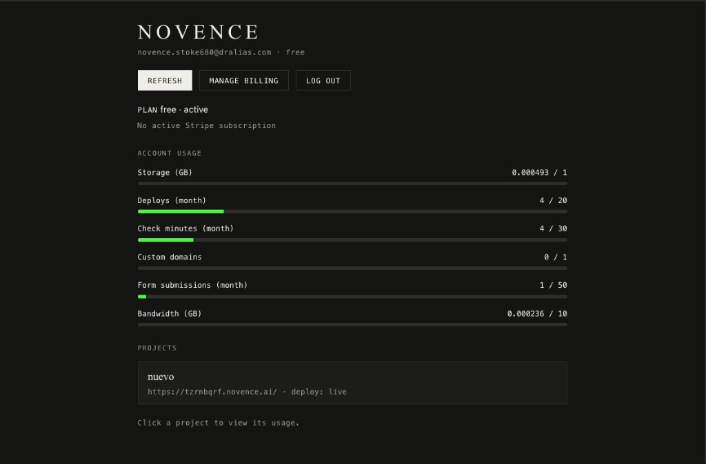 Novence local console showing account usage bars for storage, deploys, check minutes, domains, forms, and bandwidth