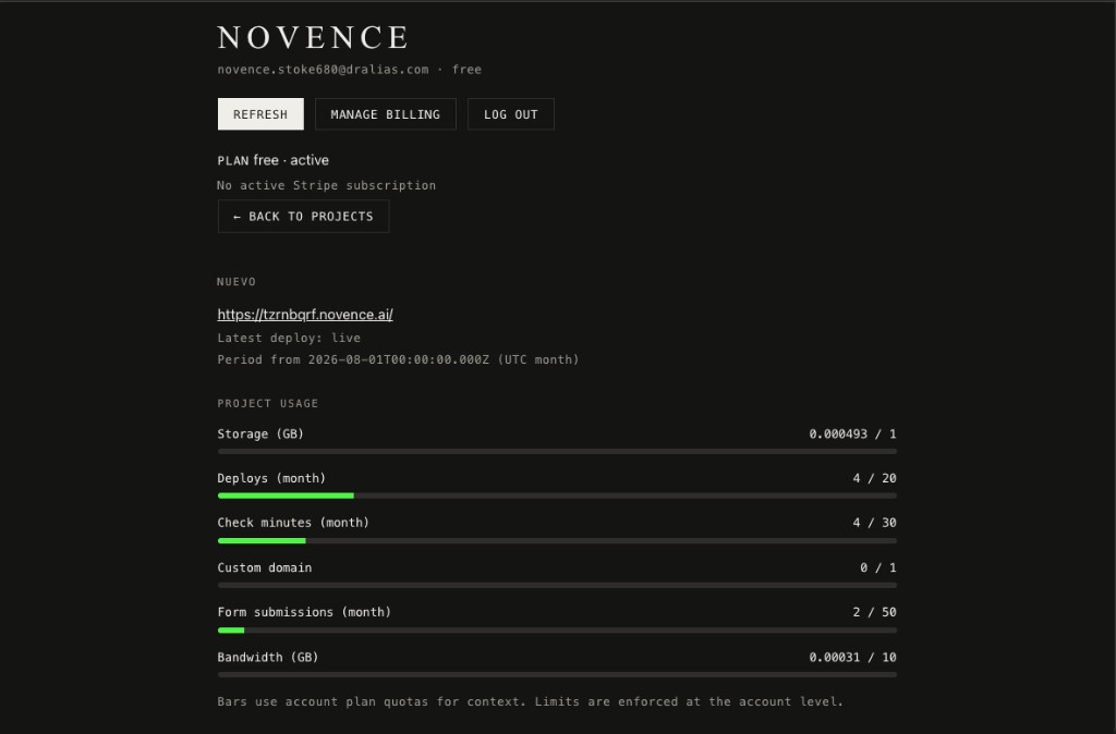 Novence local console project view for a site with live URL and per-project usage bars